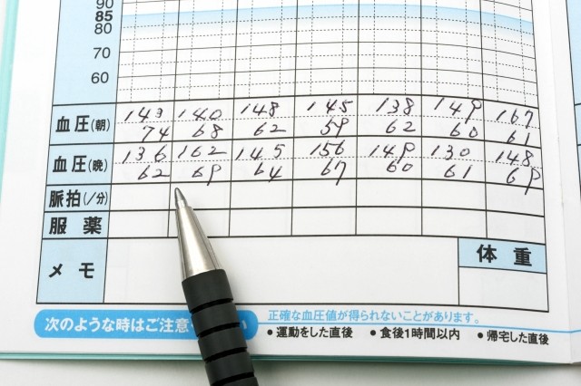 血圧の記録