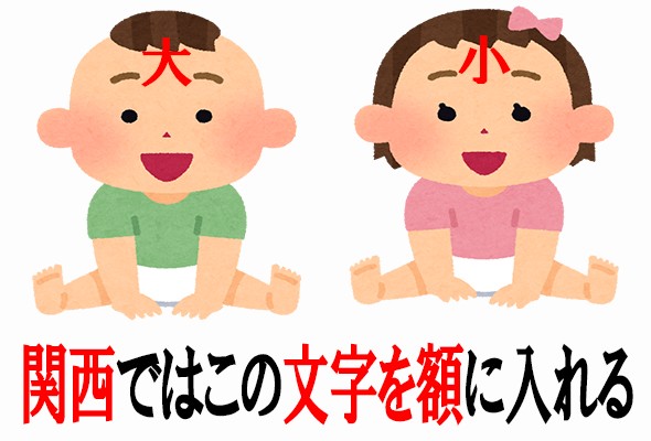 関西で宮参りの時に額に入れる文字