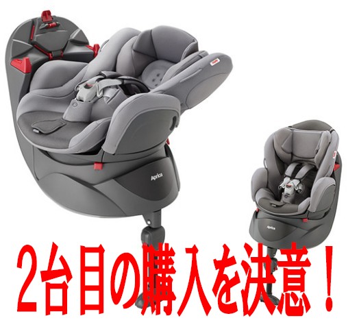 ディアターンプラス