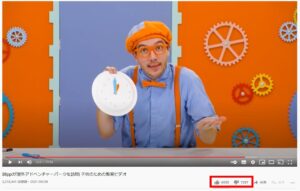 ブリッピーで低評価が上回った動画