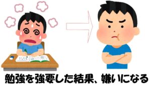 勉強を強要した結果